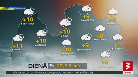 laika ziņas limbaži